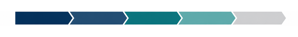 Copy of Hubspot Blog Visual Cues