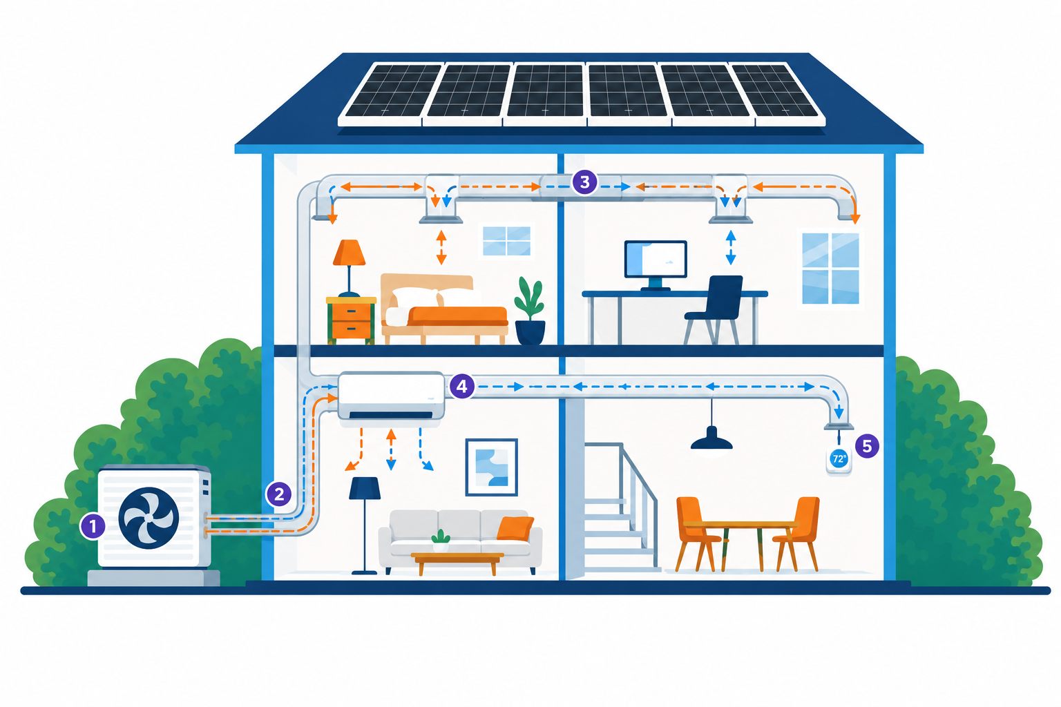 heat pump diagram